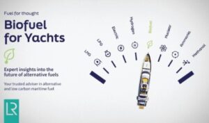 Fuel for Thought: Biofuels for Yachts is the latest report from Lloyd's Register in their series Fuel for Thought