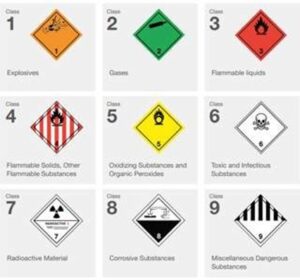 Dangerous goods quick reference guides