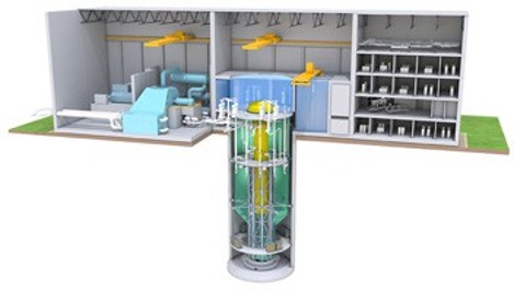 A diagram depicting an SMR facility. Photo credit: U.S. Department of Energy